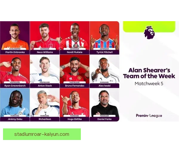 德布劳内2026世界杯展望：状态回暖，值得关注的核心球员